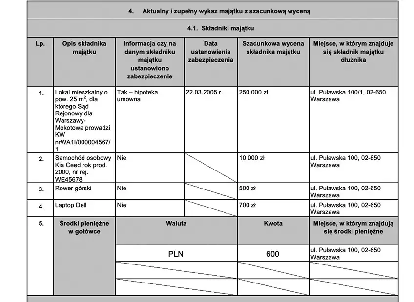 Jak ogłosić upadłość konsumencką? Krok po kroku do wolności