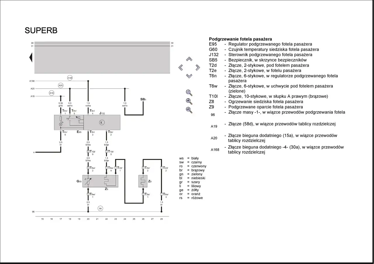 Passat B5: Fotele nie grzeją? Schemat i naprawa krok po kroku!