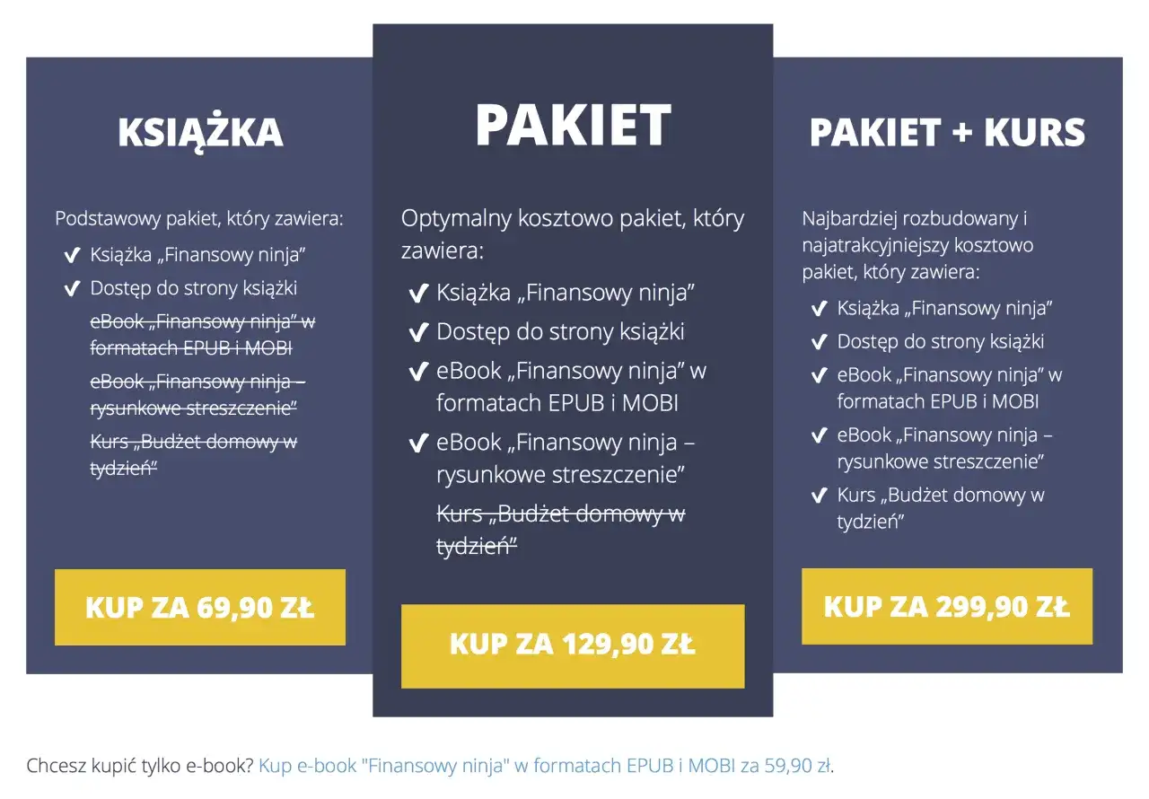 Trzy kolumny z ofertami: Książka, Pakiet, Pakiet + Kurs, z cenami i zawartością.
