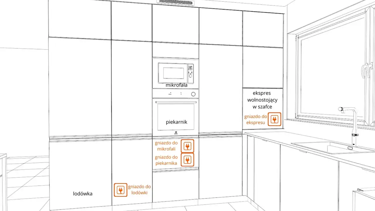 Schemat kuchni z zaznaczonymi gniazdami: do piekarnika w zabudowie, mikrofalówki, lodówki i ekspresu.