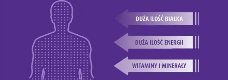 Nutridrink kalorie: Ile naprawdę dostajesz w każdej porcji odżywki?