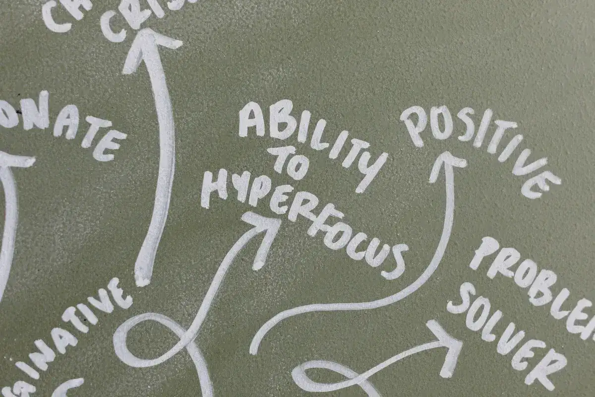 Białe napisy na zielonym tle: "Ability to Hyperfocus", "Positive", "Problem Solver", "Imaginative".