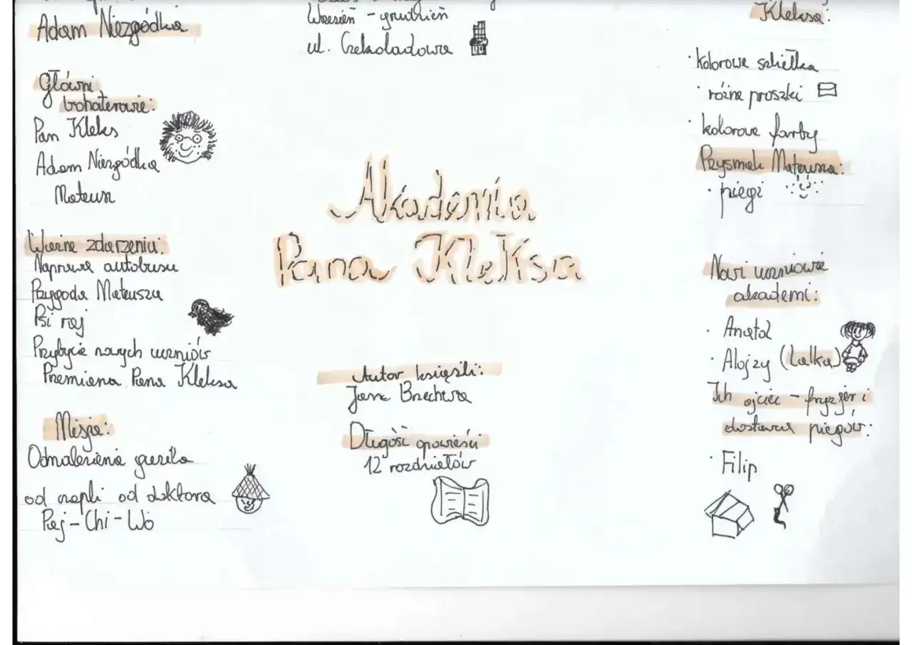 Akademia Pana Kleksa: Streszczenie lektury, bohaterowie i plan