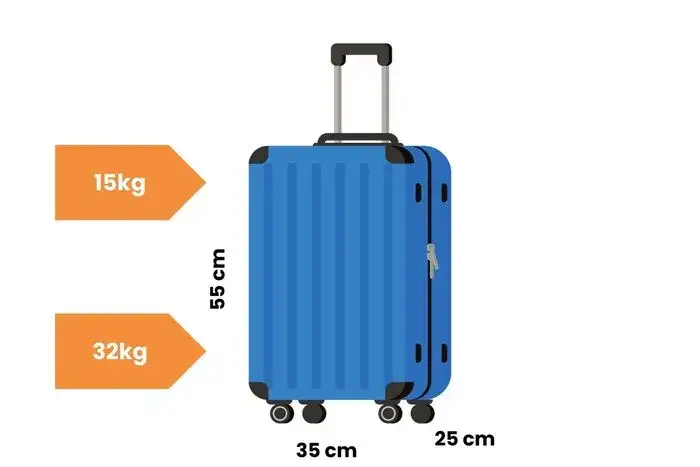 Transavia bagage en soute : poids, prix & règles pour voyager zen