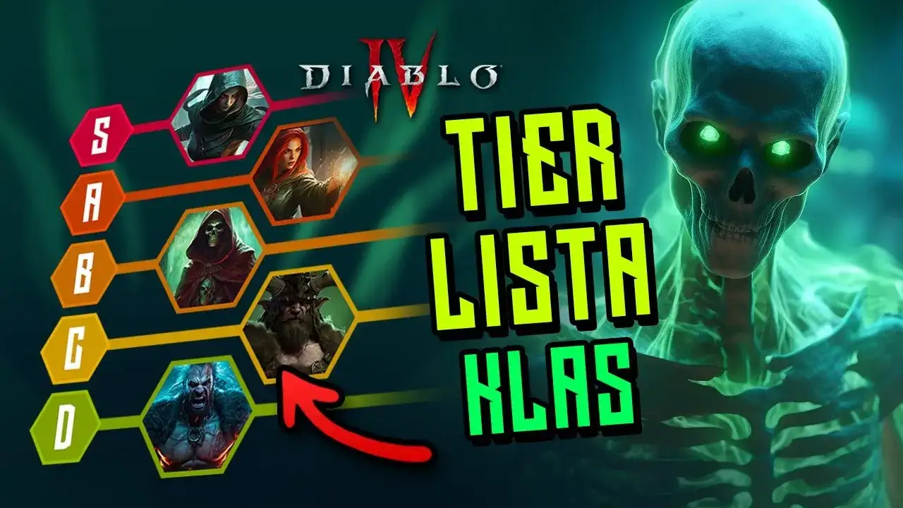 Diablo 4: Czym grać? Tier lista i najlepsza klasa na start i endgame
