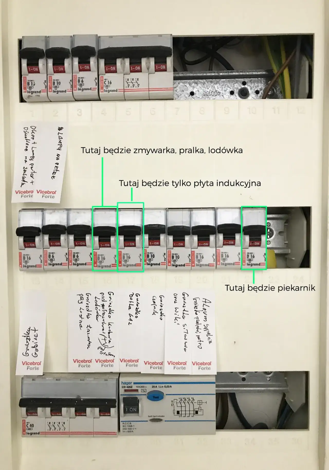Jaki bezpiecznik do indukcji 400v – uniknij błędów i wybierz właściwy