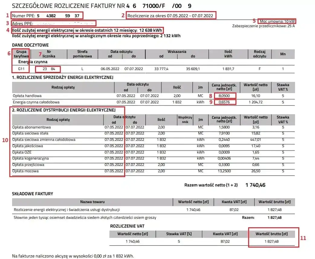 Jak sprawdzić rachunek za prąd Energa i uniknąć nieprzyjemnych niespodzianek
