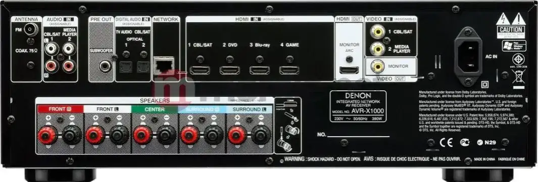 Denon AVR-X1000: Jakie głośniki? Ekspert radzi i poleca modele