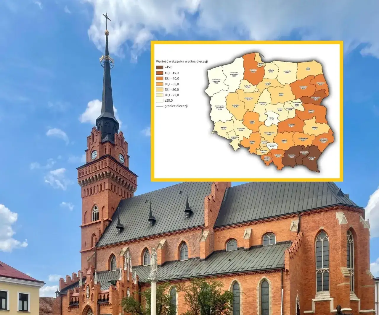 Gdzie jest najwięcej kościołów w Polsce? Zaskakujące statystyki!