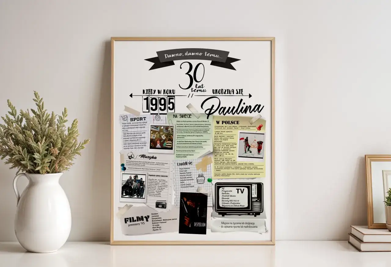 Plakat na 30 urodziny: jak stworzyć wyjątkową pamiątkę na lata?