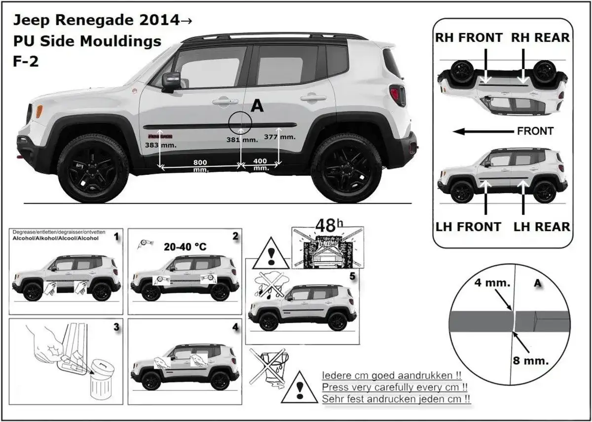 Jeep Renegade wymiary: Czy to idealny SUV do miasta i w teren?