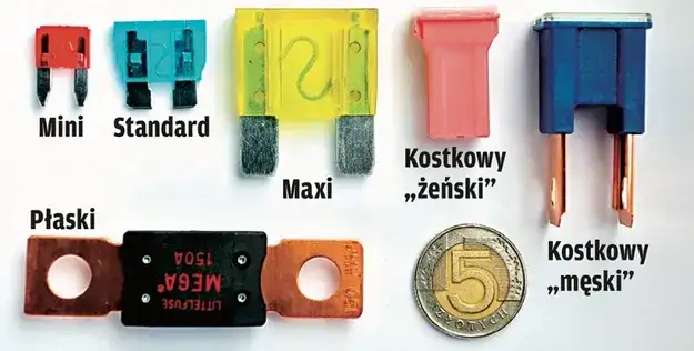 Jaki bezpiecznik do radia samochodowego, aby uniknąć uszkodzeń?