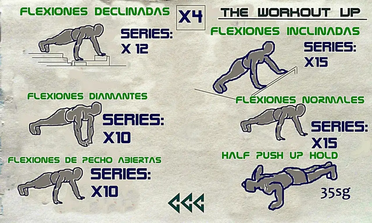 Ejercicios de calistenia para pecho: fortalece tus pectorales en casa