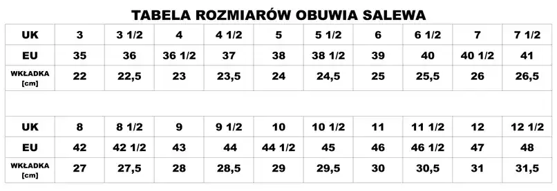 Salewa rozmiarówka: Jak dobrać idealny rozmiar według tabeli Salewa?