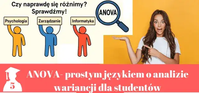 Jaki test statystyczny wybrać, aby uniknąć błędów w analizie danych?