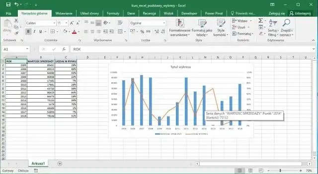 Jak dodać wykres w Excelu - prosty poradnik dla początkujących