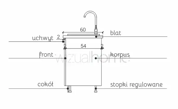 Ile powinien wystawać blat kuchenny? Poznaj idealne wymiary