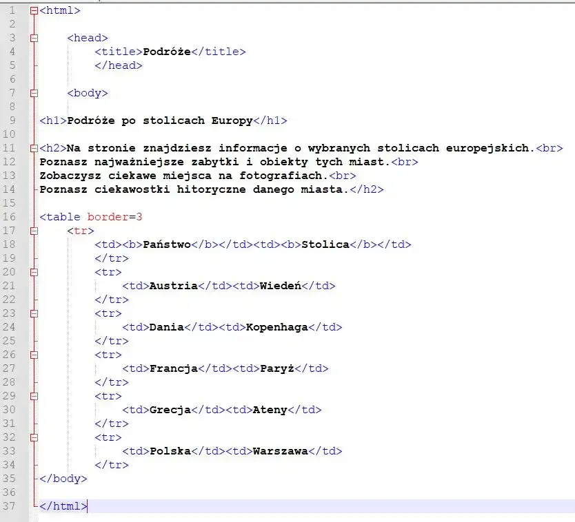 Jak dopasować tło do strony HTML: 5 prostych kroków dla początkujących