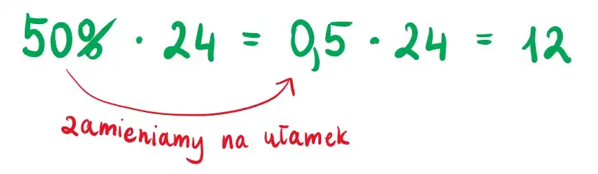 Jak obliczyć ile to jest 50 z dowolnej liczby - proste wzory i przykłady