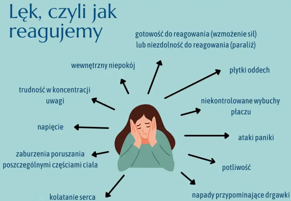 Jak pomóc osobie z lękami? Skuteczny przewodnik dla bliskich