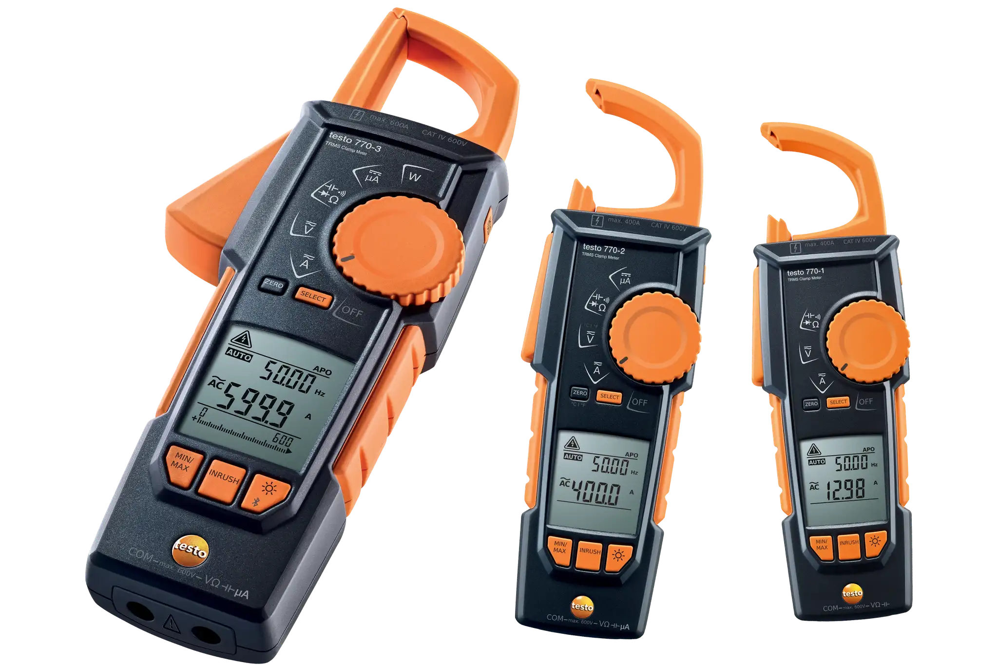 Jak zmierzyć natężenie prądu? Multimetr, cęgi i bezpieczeństwo.