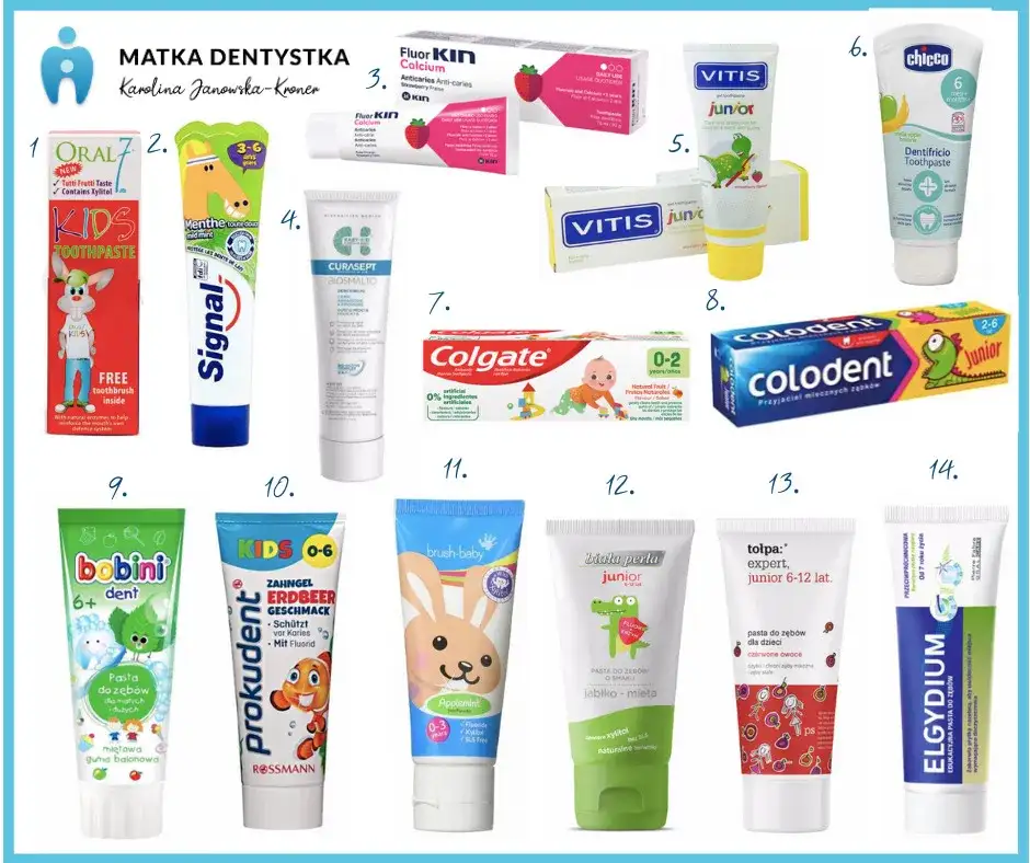 Najlepsza pasta do zębów? Wybierz idealną dla siebie poradnik eksperta