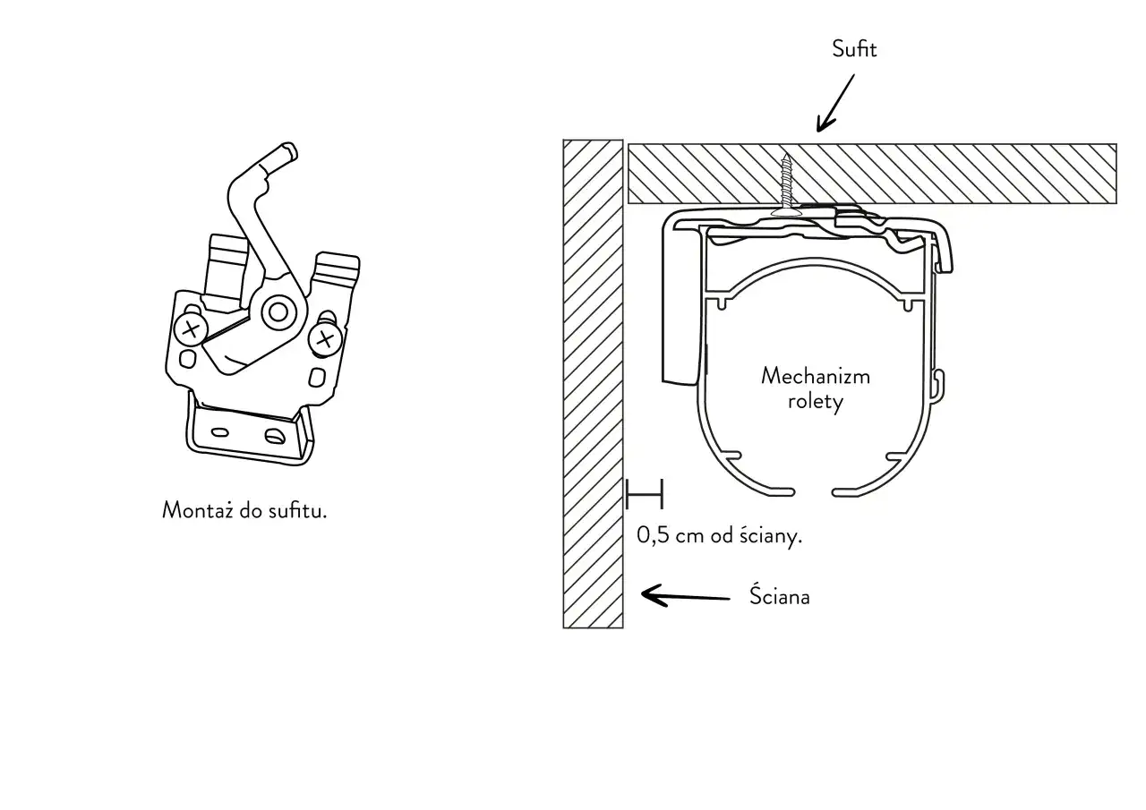 Jak zrobić mechanizm do rolety rzymskiej - proste kroki i porady