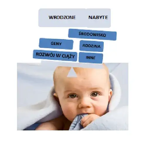 Skąd się bierze autyzm u dziecka? Geny, środowisko i obalone mity