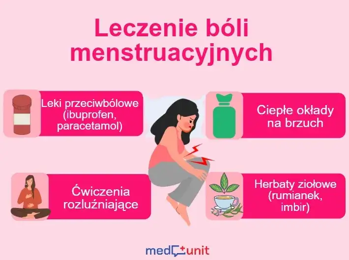 Koniec z bólem! Jak skutecznie złagodzić bolesne miesiączki?