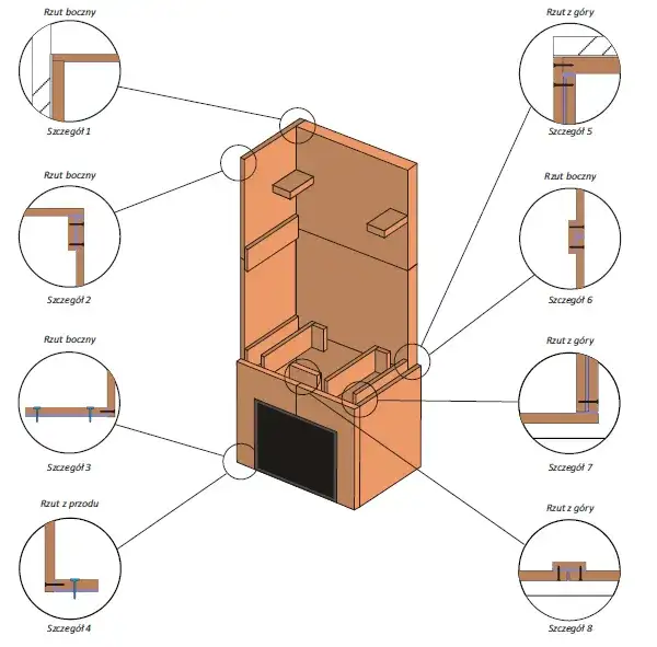 Jak wymienić płytę tylną w kominku - krok po kroku do bezpiecznej wymiany
