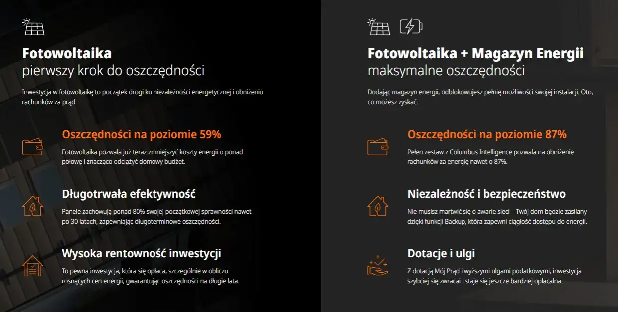 Jaki jest koszt założenia fotowoltaiki i jak uniknąć wysokich wydatków?