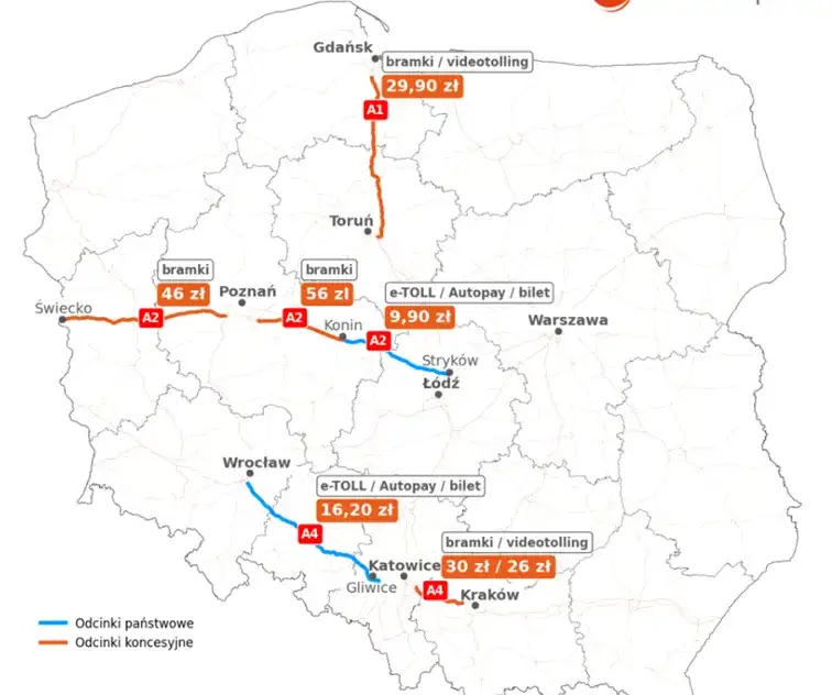 Autostrady w Polsce: Które są darmowe, a za które zapłacisz?