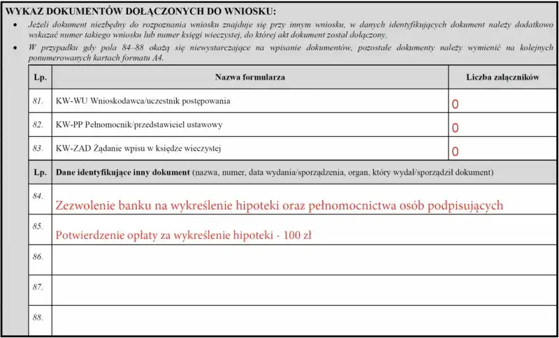 Ile kosztuje wykreślenie hipoteki? Zaskakujące szczegóły opłat