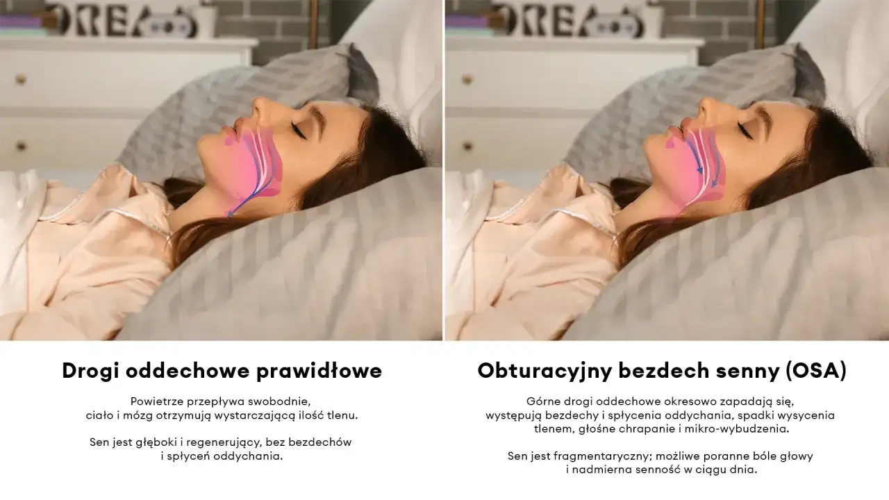 Senność po jedzeniu jakie badania? Odkryj przyczyny i testy diagnostyczne