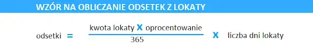 Ile odsetek z lokaty możesz zarobić? Sprawdź, jak obliczyć zysk i wybrać najlepszą ofertę