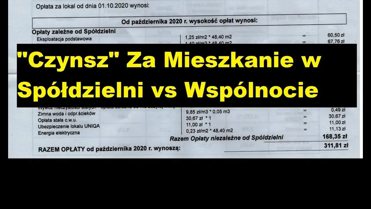 Ile wynosi czynsz we wspólnocie mieszkaniowej? Sprawdź, co wpływa na koszty