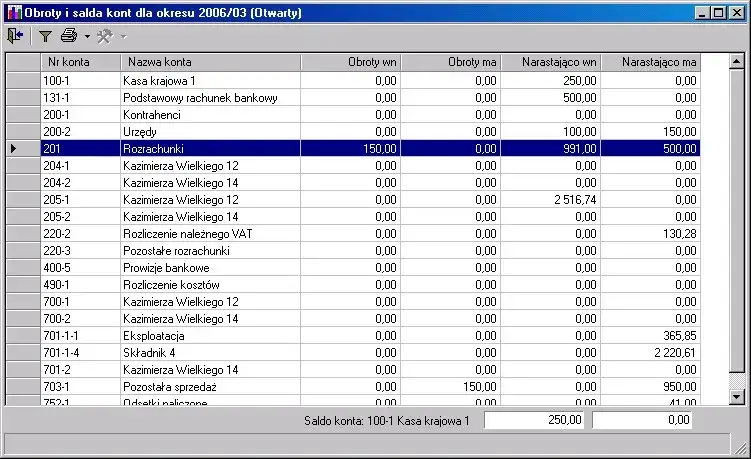 Ile zarabia księgowa w spółdzielni mieszkaniowej? Zaskakujące fakty!