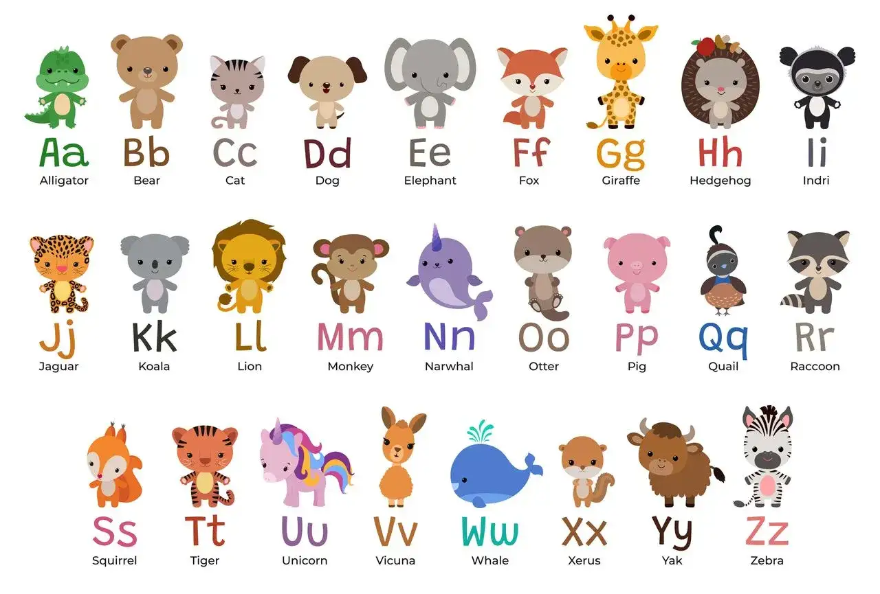 Urocza plansza z literami alfabetu i zwierzętami po angielsku: aligator, niedźwiedź, kot, pies, słoń, lis, żyrafa, jeż, indri, jaguar, koala, lew, małpa, narwal, wydra, świnia, przepiórka, szop, wiewiórka, tygrys, jednorożec, wigonia, wieloryb, kserus,...
