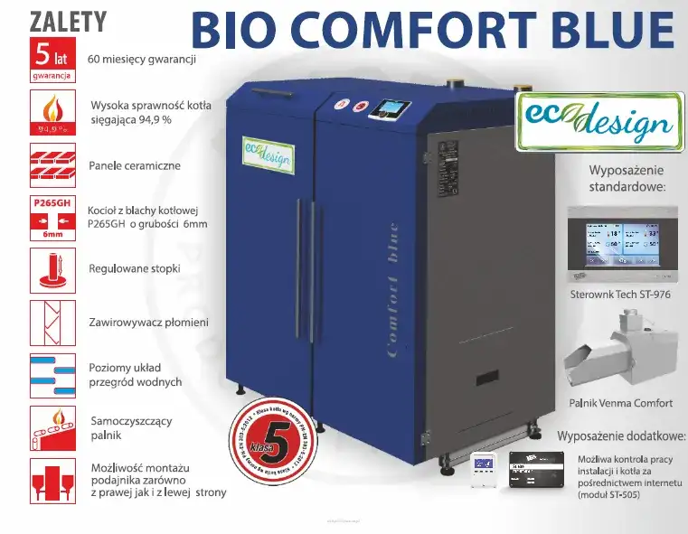 Kotły Dworek – Najlepsze modele, ceny i opinie użytkowników