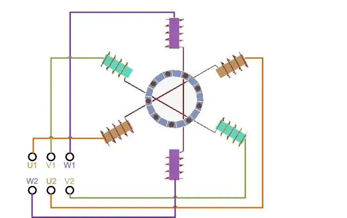 Jak bezpiecznie podłączyć silnik 3-fazowy 400V: 5 kluczowych kroków