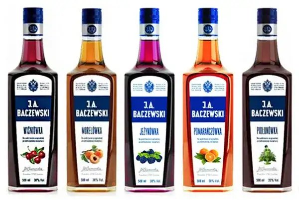 Co warto kupić w Kijowie: najlepsze pamiątki i lokalne przysmaki Ukrainy