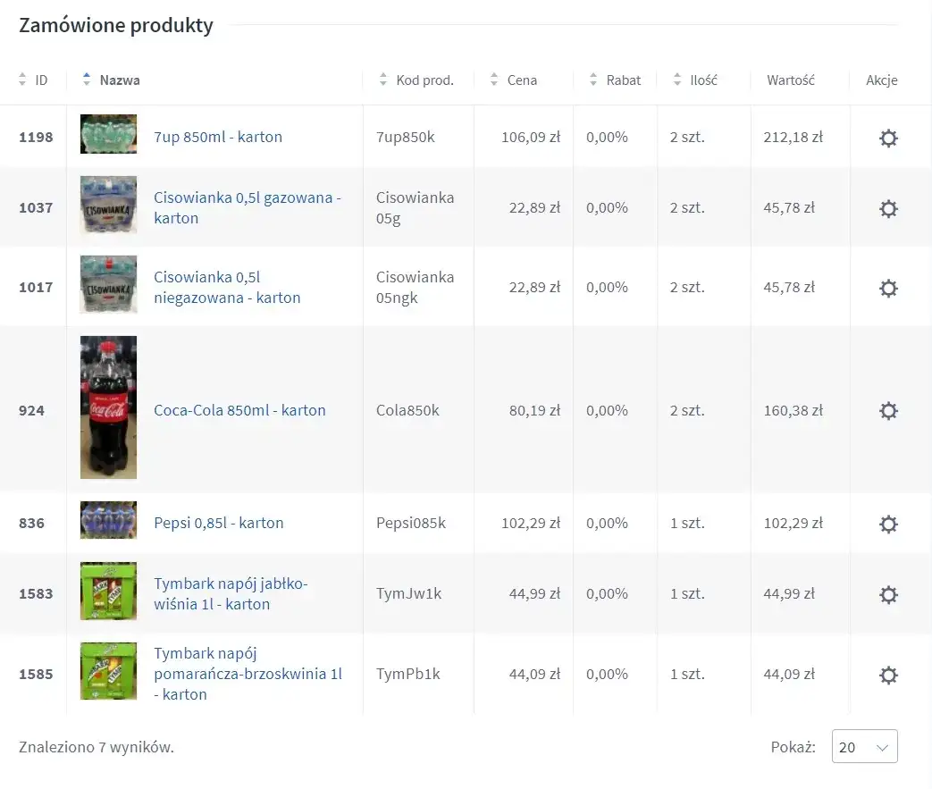 Napoje na wesele dla 70 osób: Gotowa lista i idealne proporcje