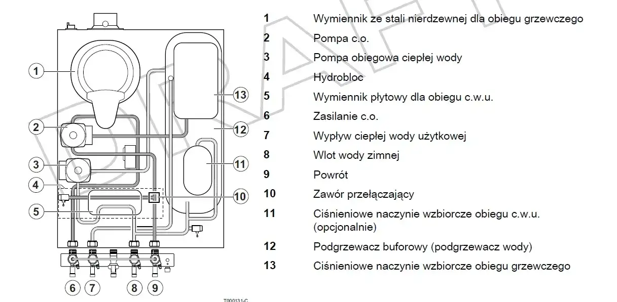 Jak włączyć ogrzewanie w De Dietrich - proste kroki bez problemów