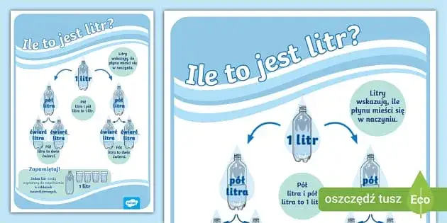 Decylitr ile to litrów? Łatwy sposób na przeliczanie objętości