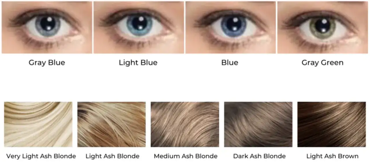 Typ urody wiosna: jakie kolory włosów najlepiej podkreślają urodę