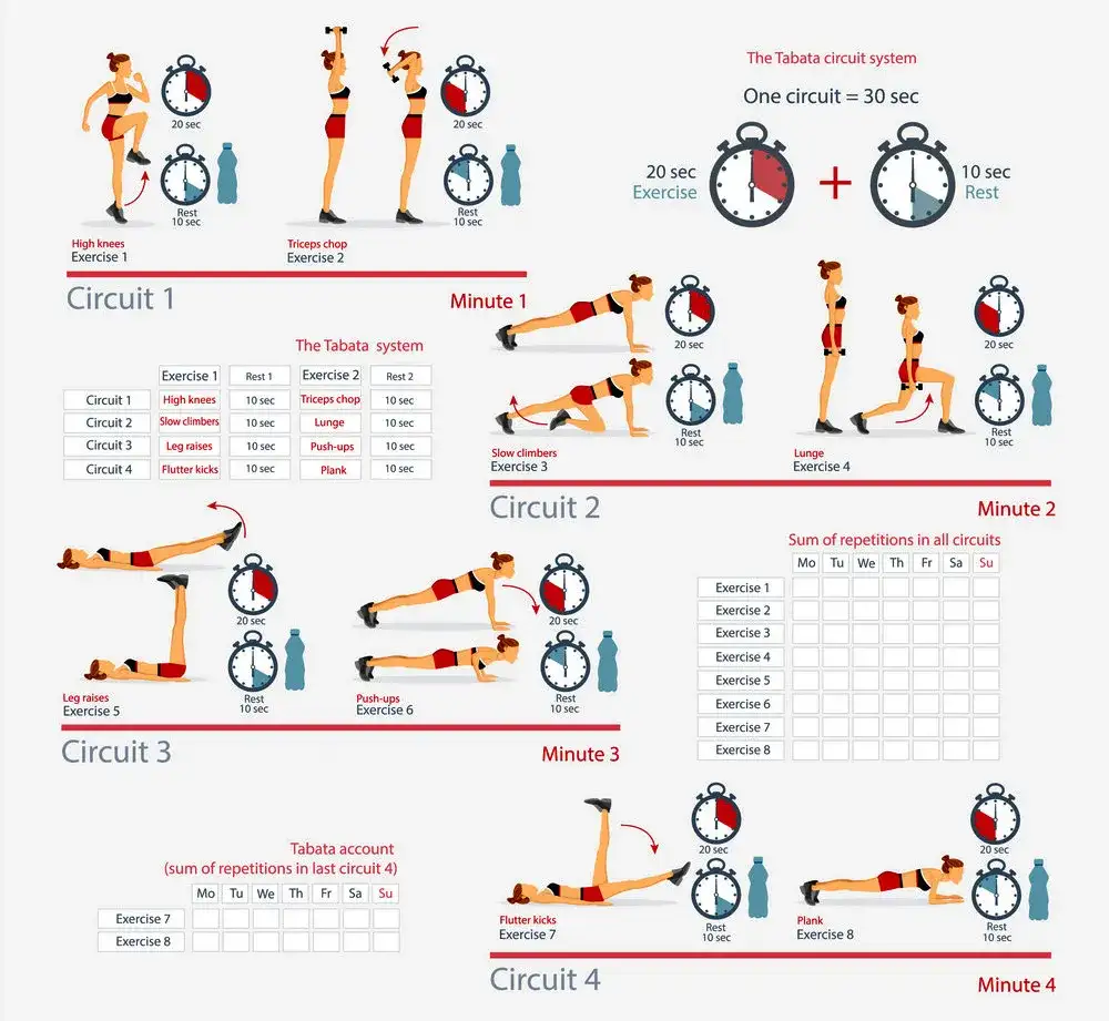 Jakie cardio na redukcji? Spalaj tłuszcz efektywnie!