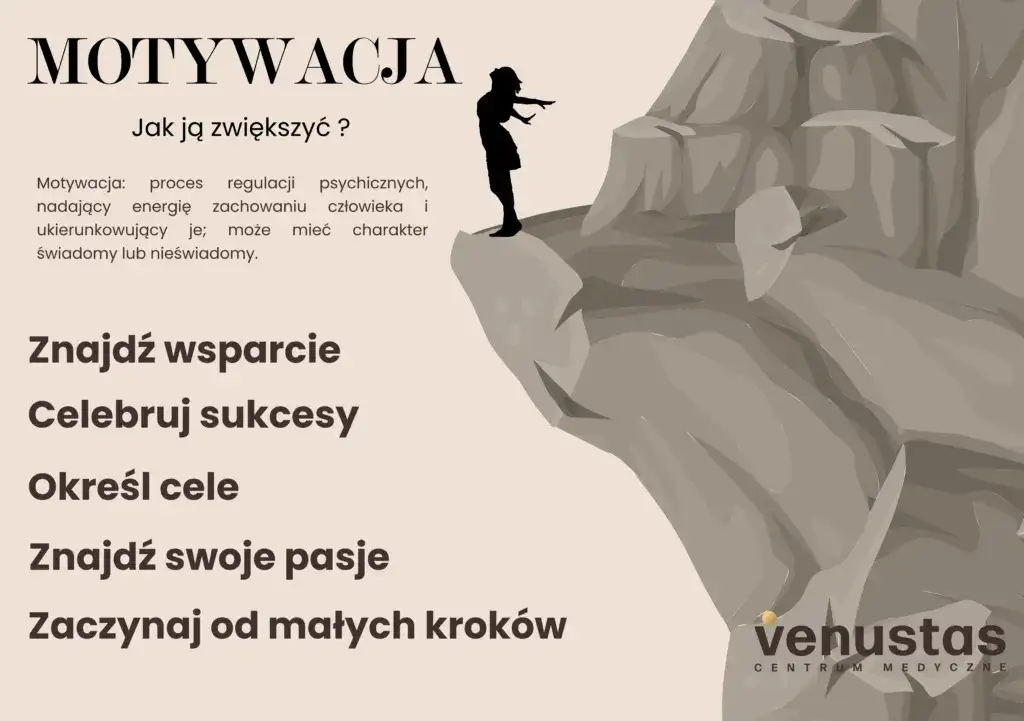 Po co nam motywacja? Odkryj siłę napędową Twojego życia