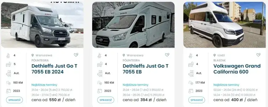 Ile kosztuje wynajem kampera? Uniknij ukrytych opłat!