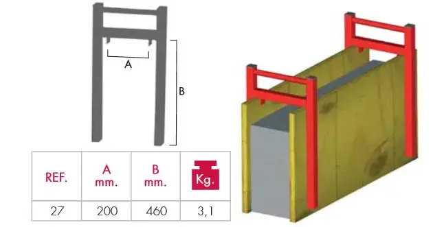 Étrier de coffrage : maîtrisez son utilisation pour éviter les erreurs
