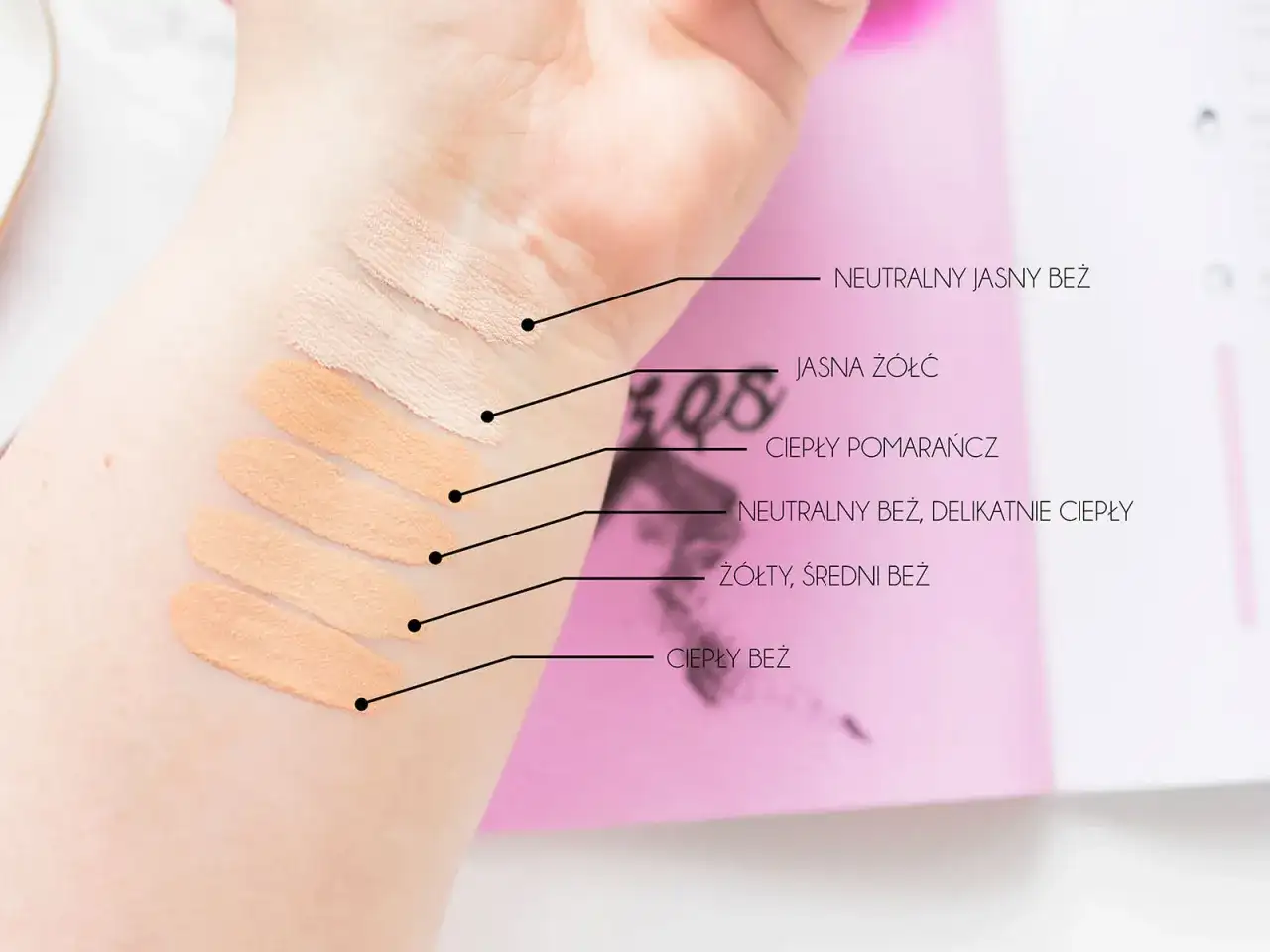 Jak wybrać korektor pod oczy, aby skutecznie zakryć cienie?